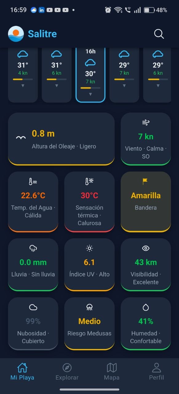Salitre — condiciones en tiempo real