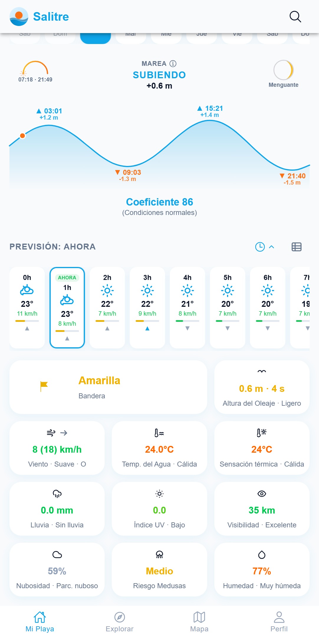 Salitre — Mi Playa: condiciones actuales en tarjetas