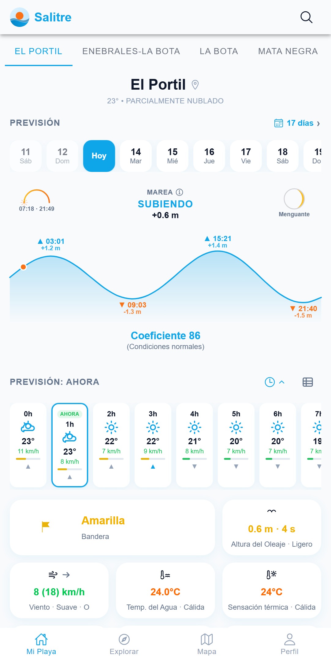 Salitre — Mi Playa: estado del mar, mareas y coeficiente de El Portil