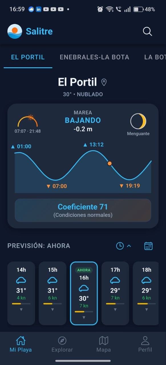 Salitre — perfil Rider